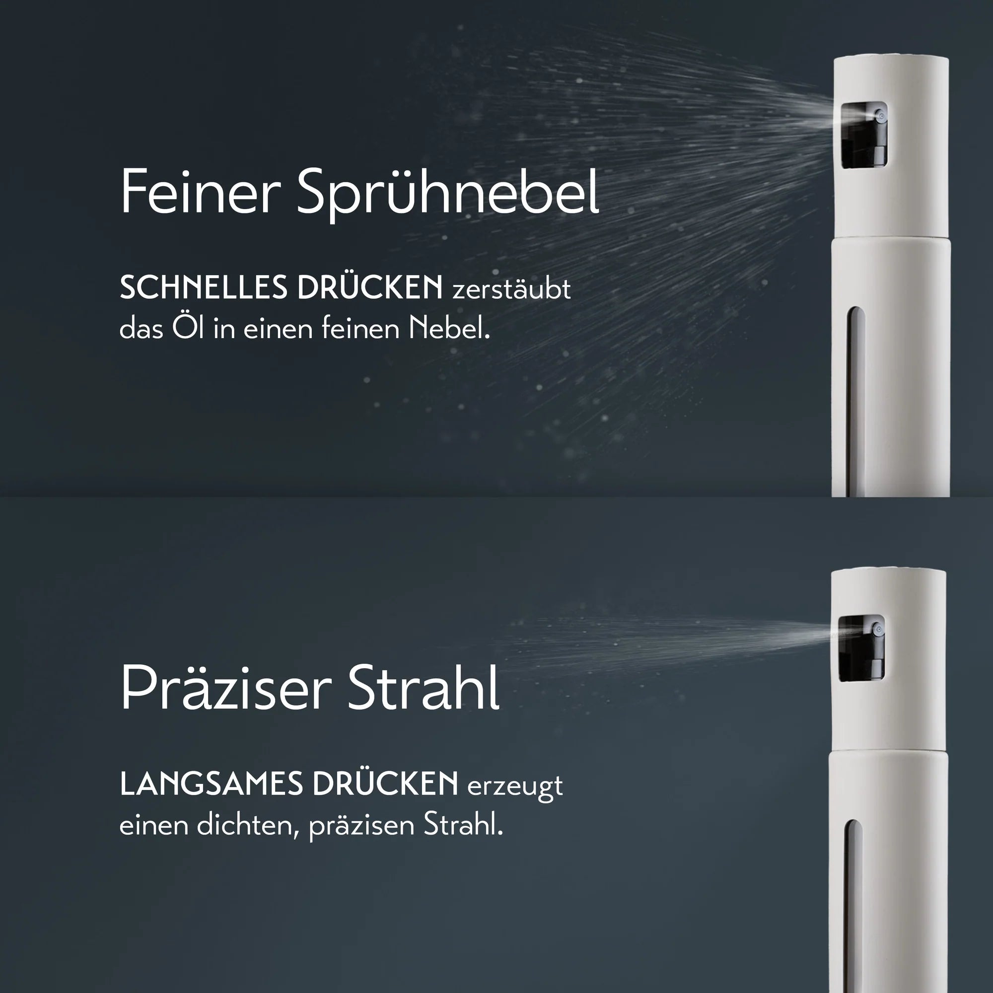 Ölsprüher