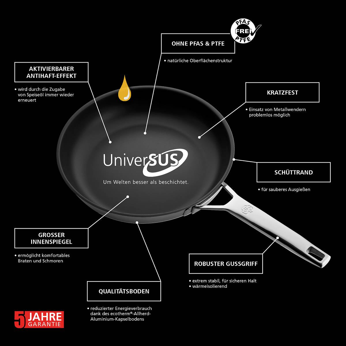 Bratpfanne Quasar 20 - 28 cm